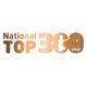 Inscription National TOP300 Individuel Féminin Pétanque Puy-en-Velay 06 et 07 août 2025