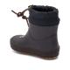 Bottes de pluie